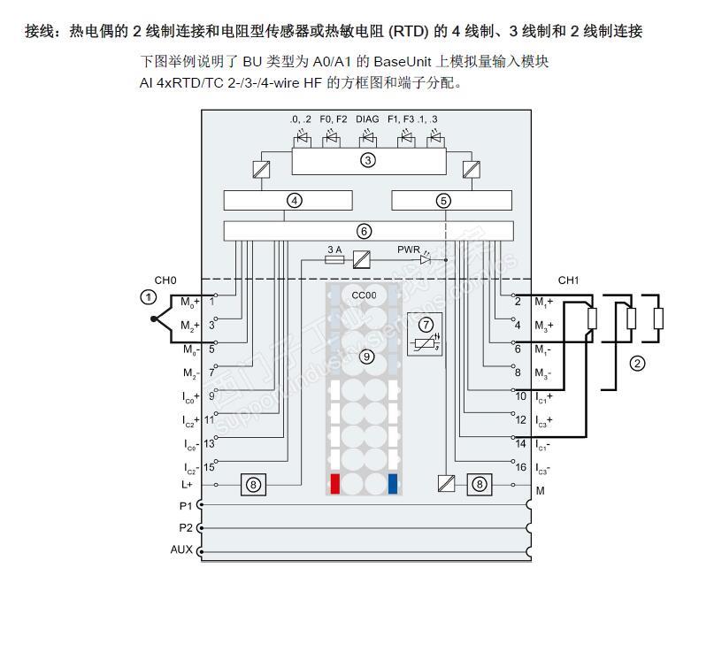 热电偶和plc接线方法图图片