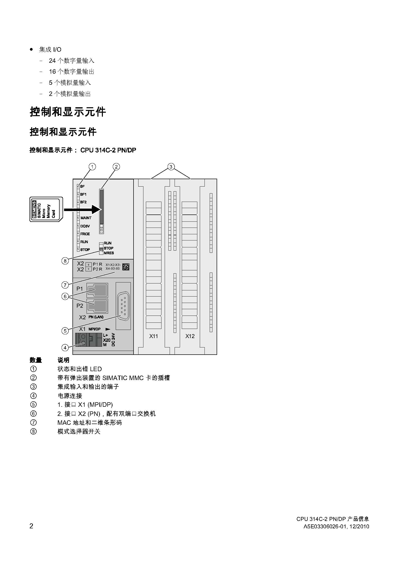 cpu314c2dp接线图图片