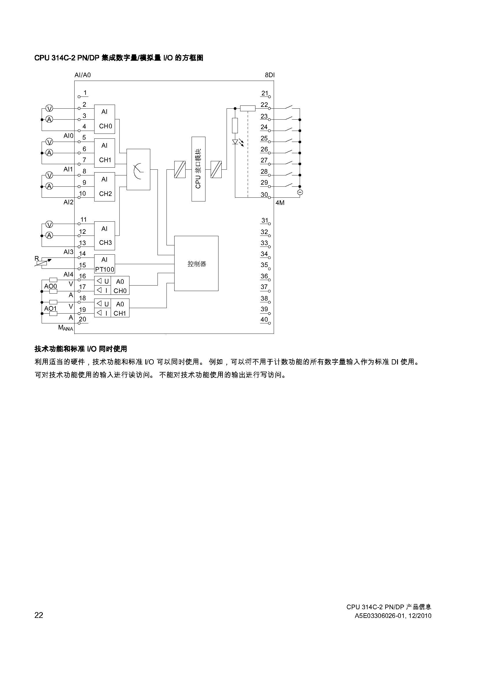 cpu314c2dp接线图图片